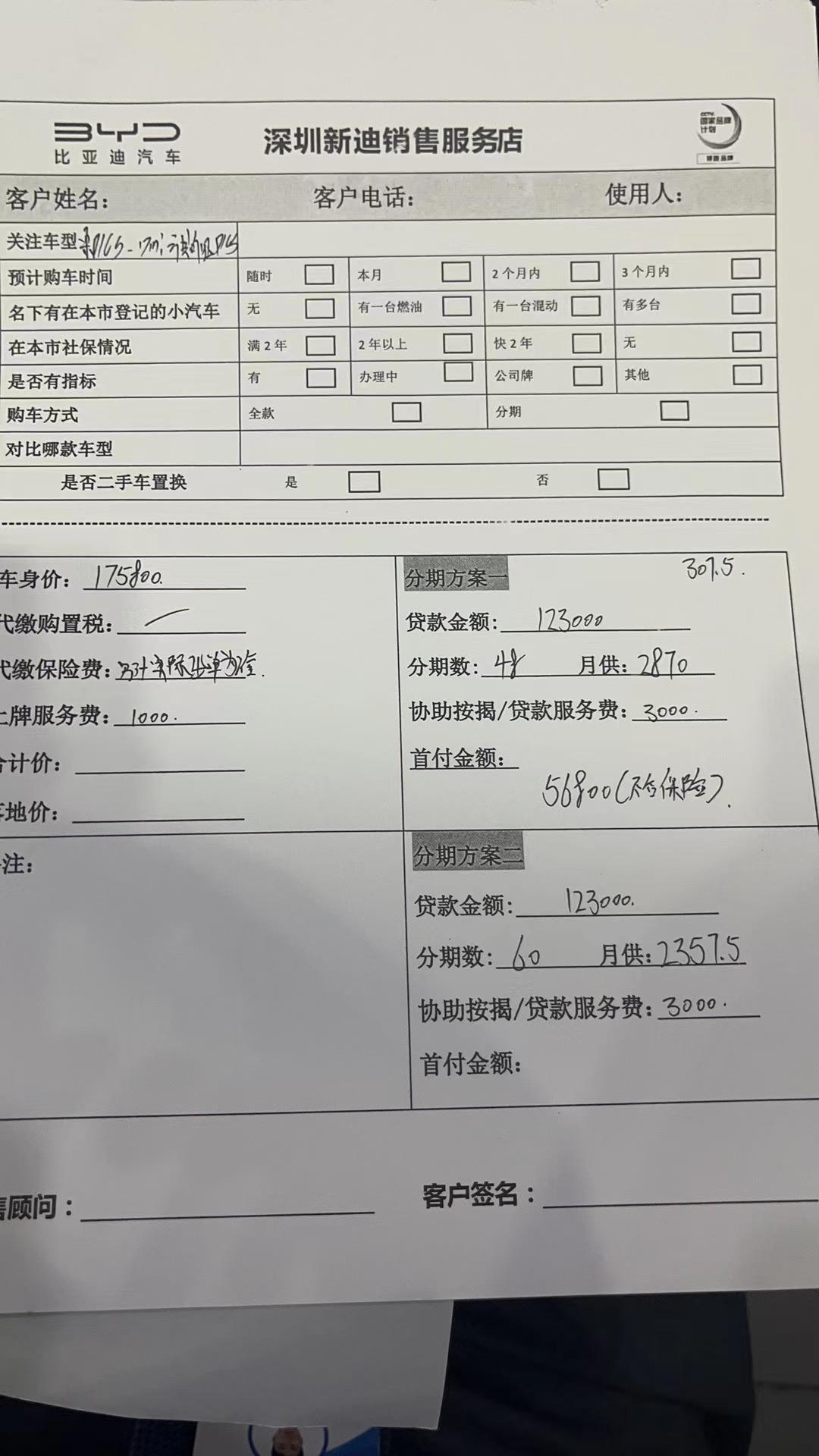 比亚迪宋PLUS DM-i 各位车友们，有那位大哥能帮我看看这个贷款方式的月供对吗，这样算感觉美妙本金都是123000基