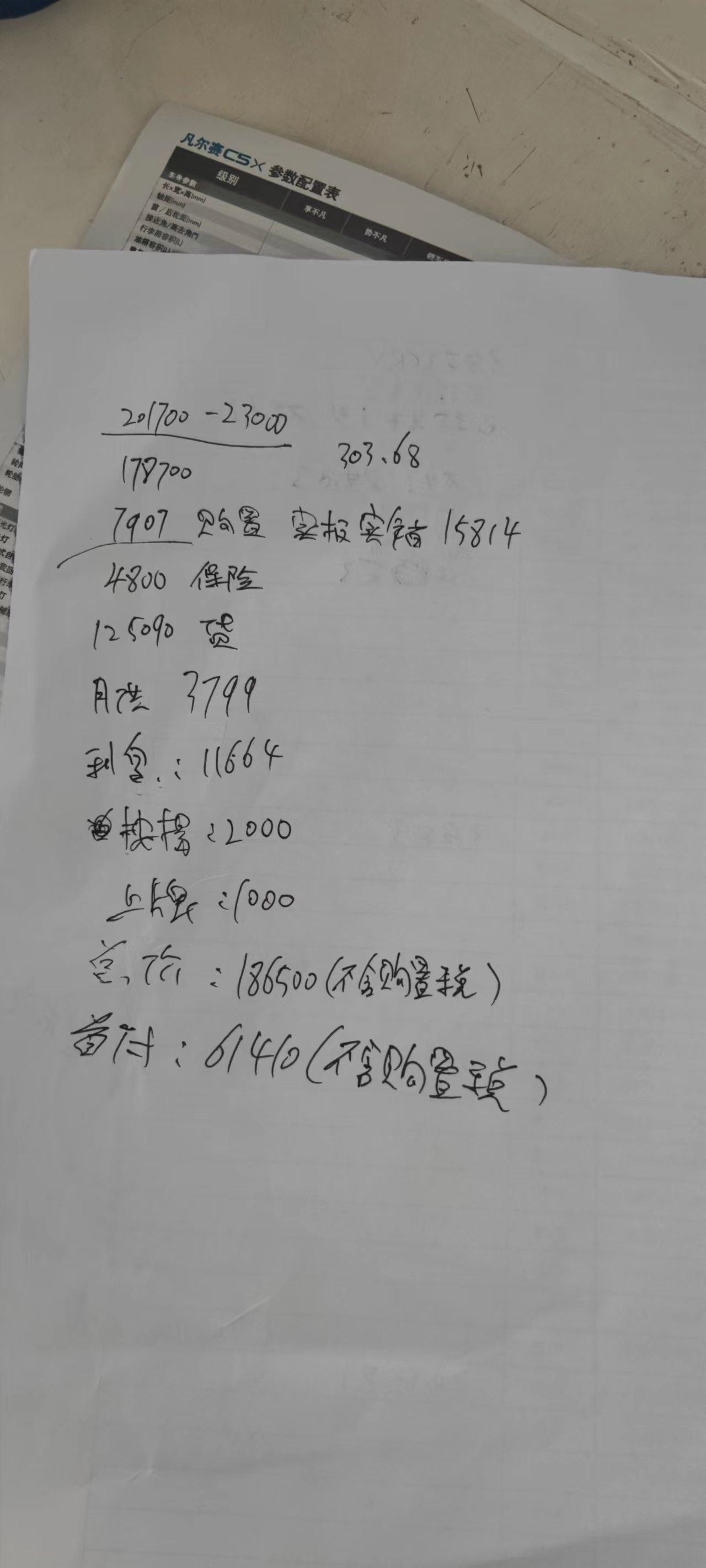 标致4008 车友们会不会是个大坑等我跳