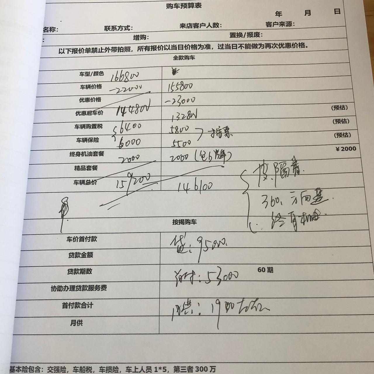 丰田奕泽IZOA 右边一列是卡罗拉双擎版中配的价格，左边是奕泽的价格，而且必须贷款。这个价格还有多少下降空间，小白一个，