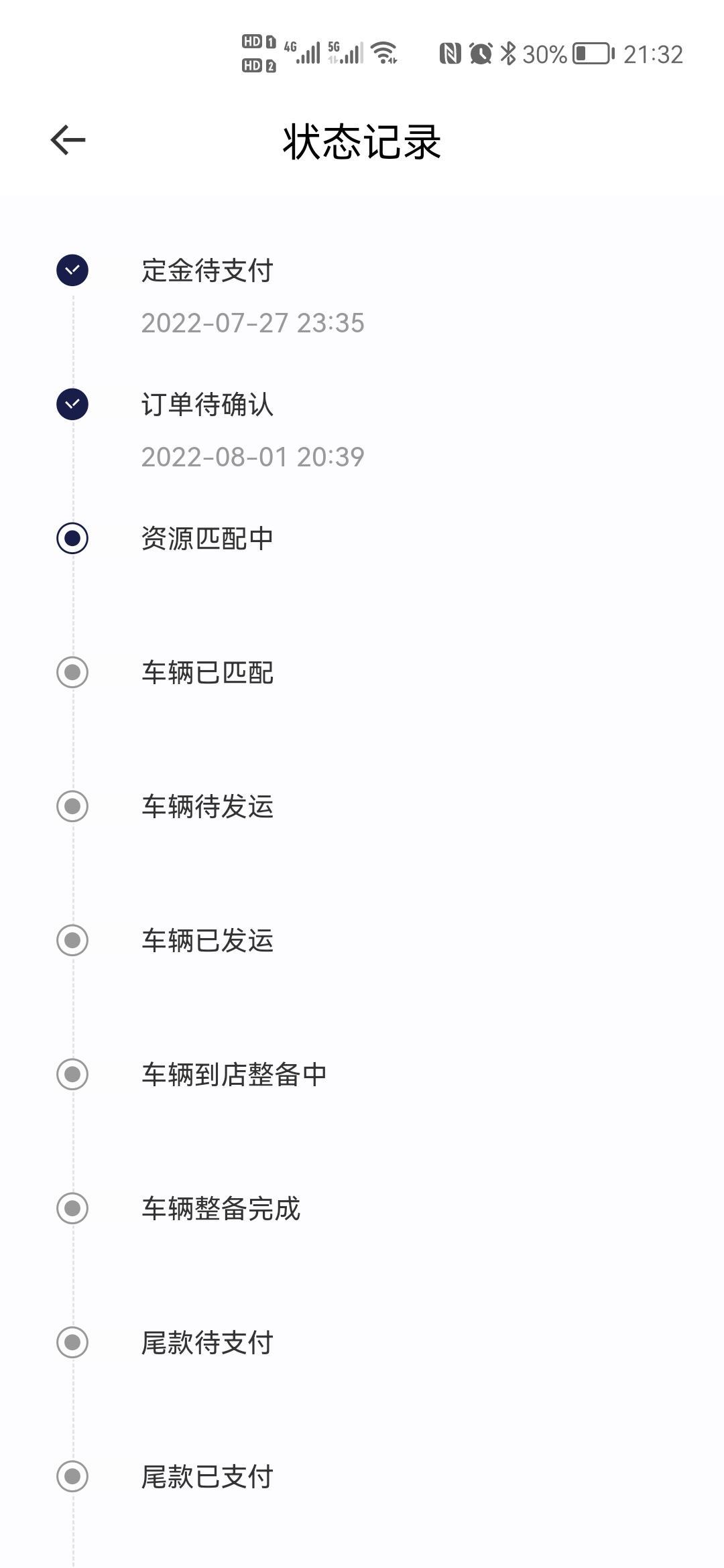 长安深蓝SL03 还有多少7月没匹配