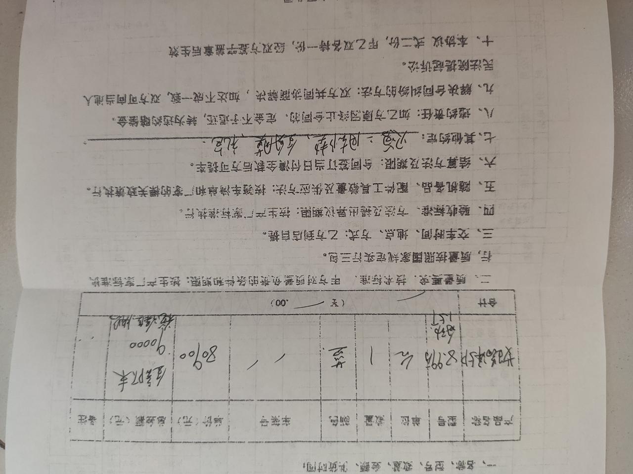 奇瑞艾瑞泽5 PLUS 今天刚去店里问的  两年免息落地9万  送脚垫  贴膜  还有个礼包看看能给要来啥  我觉得价格