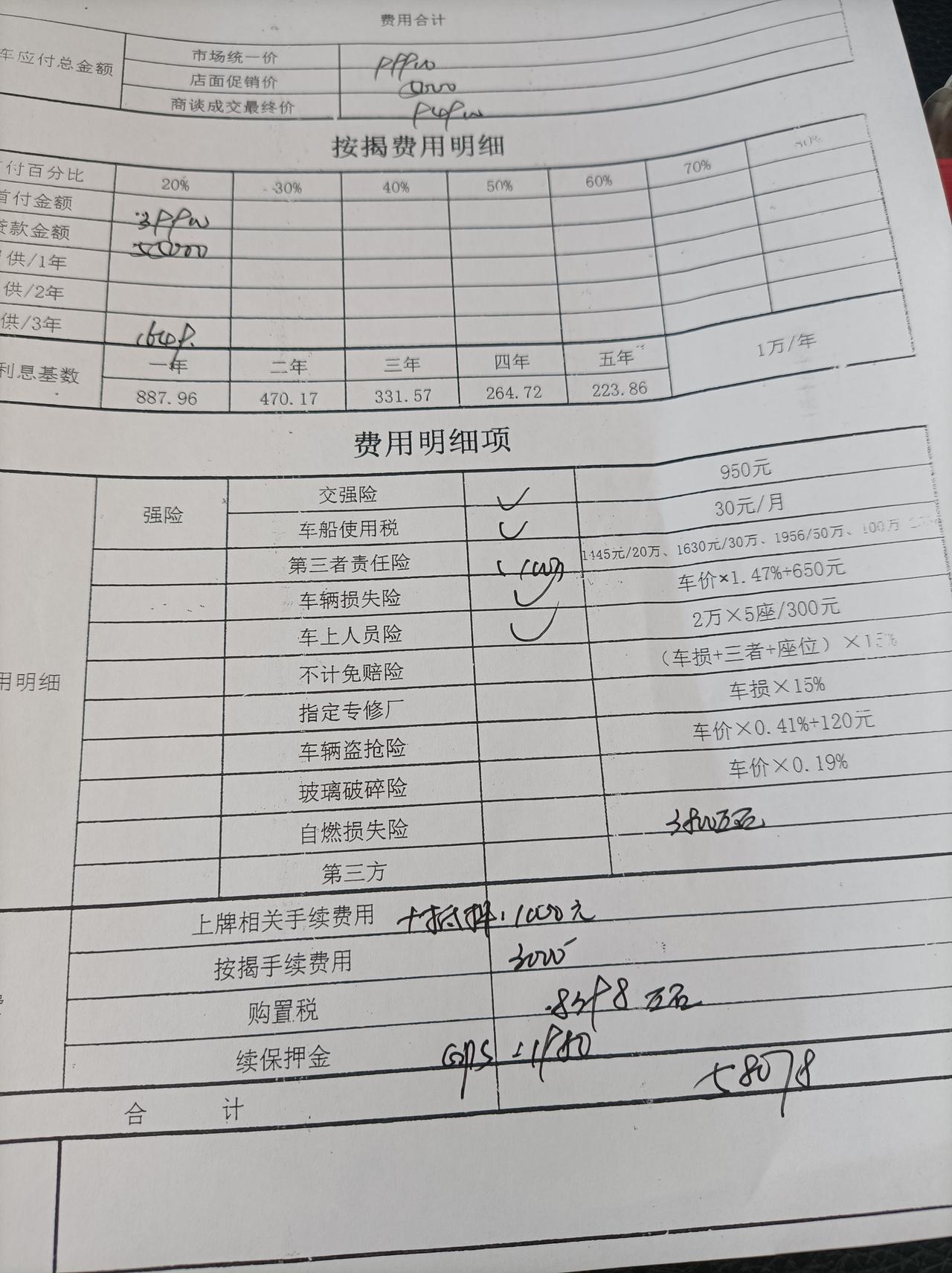 奇瑞艾瑞泽5 PLUS 艾瑞泽5plus顶配  湖南常德 首付6万   多少钱落地合适  以下是预算单