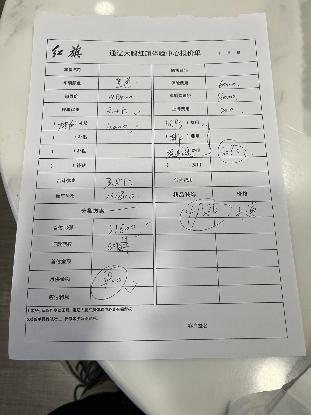 红旗HS5 这个价格是否能接受，我觉得还是没有太多优惠。觉得这个月供有点高，这个利息估计要5厘了吧。大家帮个忙帮我算一下