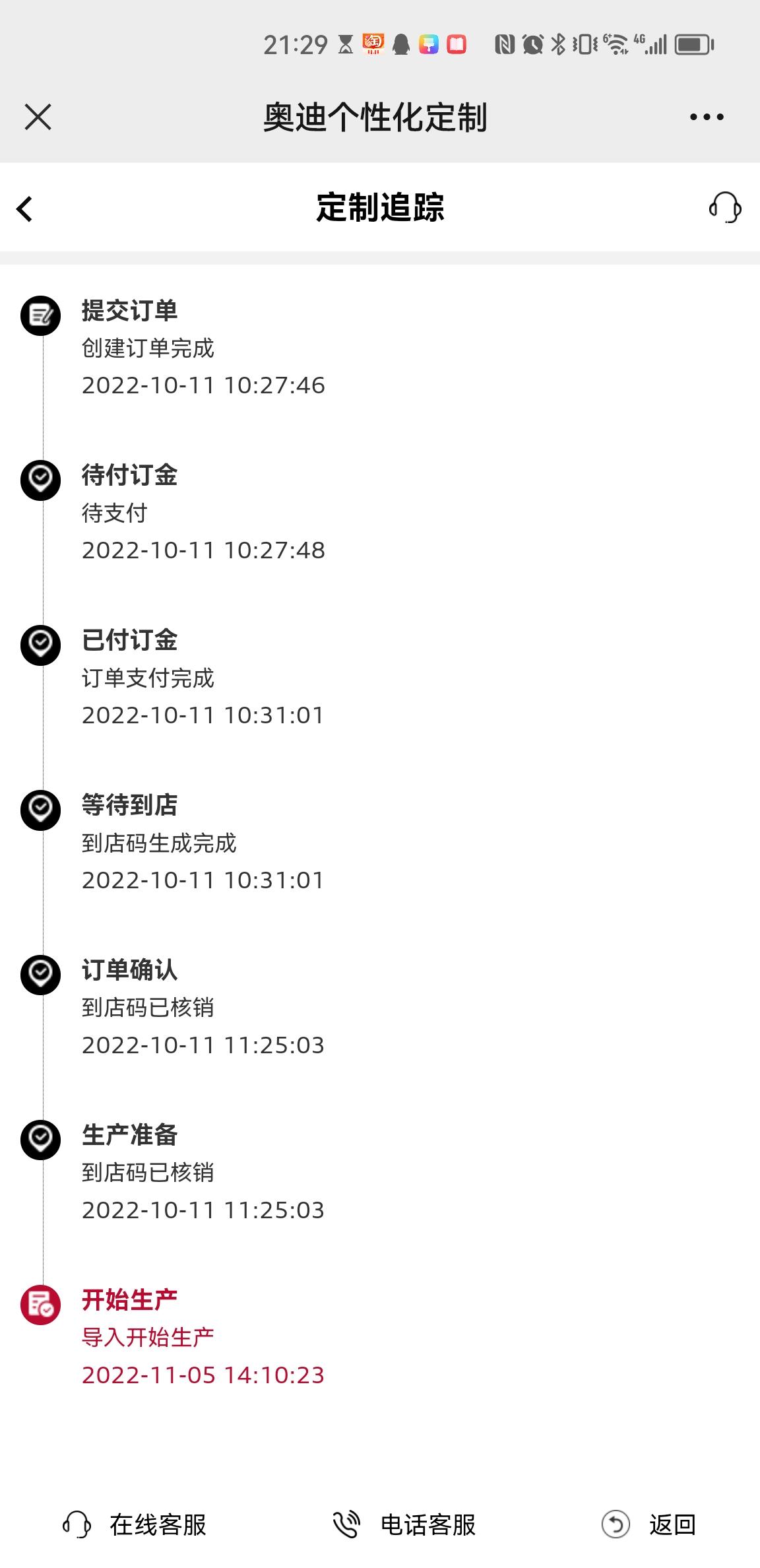 奥迪Q5L 到这一步了，请问大概还有多久能提车啊？