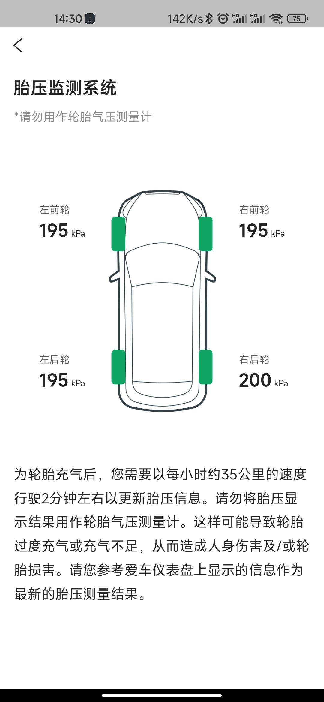 林肯冒险家 车友们，这胎压是不是太低了