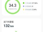零跑零跑C11 各位友邻，我的零跑APP从昨天开始就无法准确定位车辆，昨天，今天的里程显示为零，大家碰到过这种情况吗？