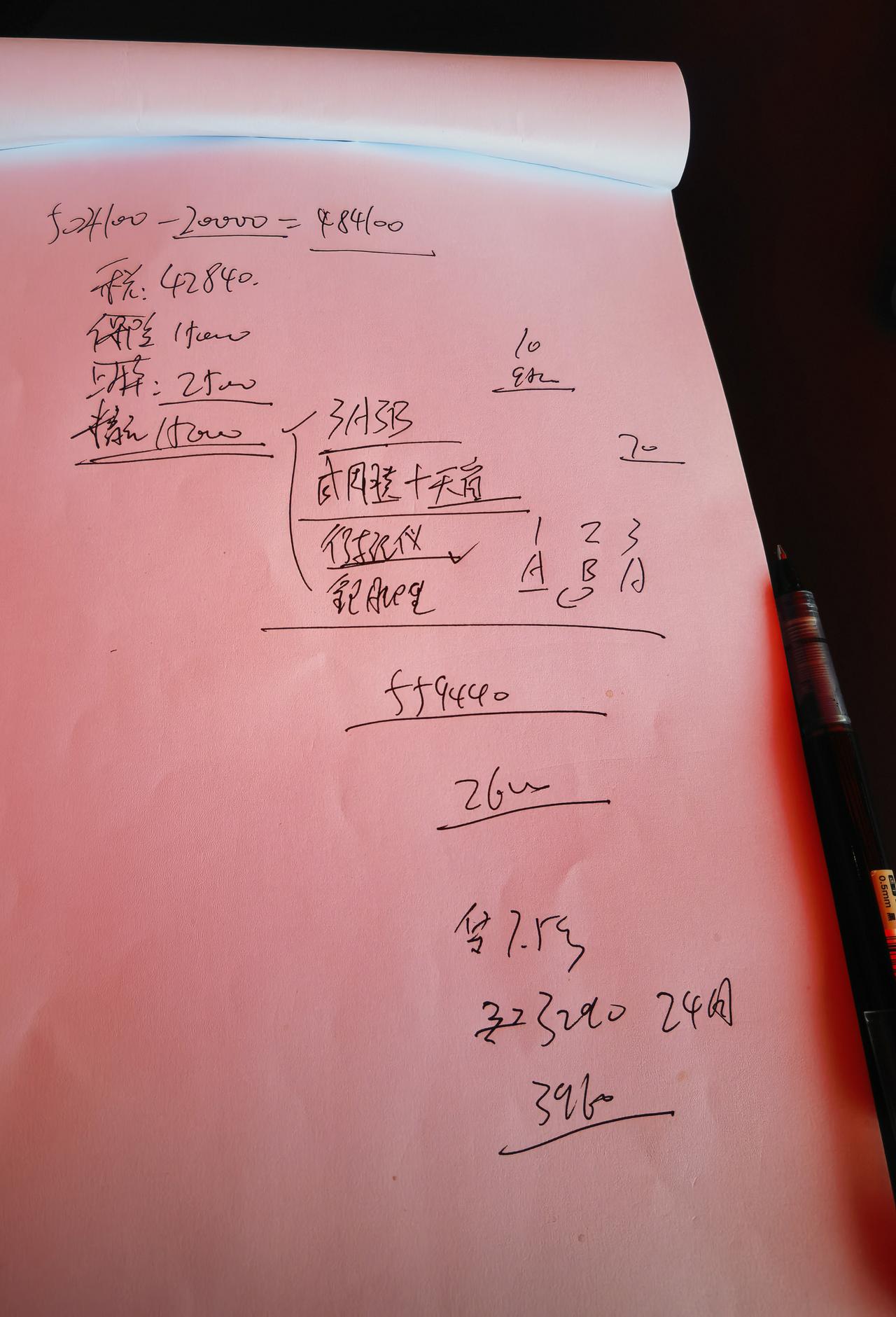 奔驰E级 今天去的4s店，给我报的价格，大家帮我出出主意，哪些地方可以砍一砍优惠20000，裸车484100，税4284