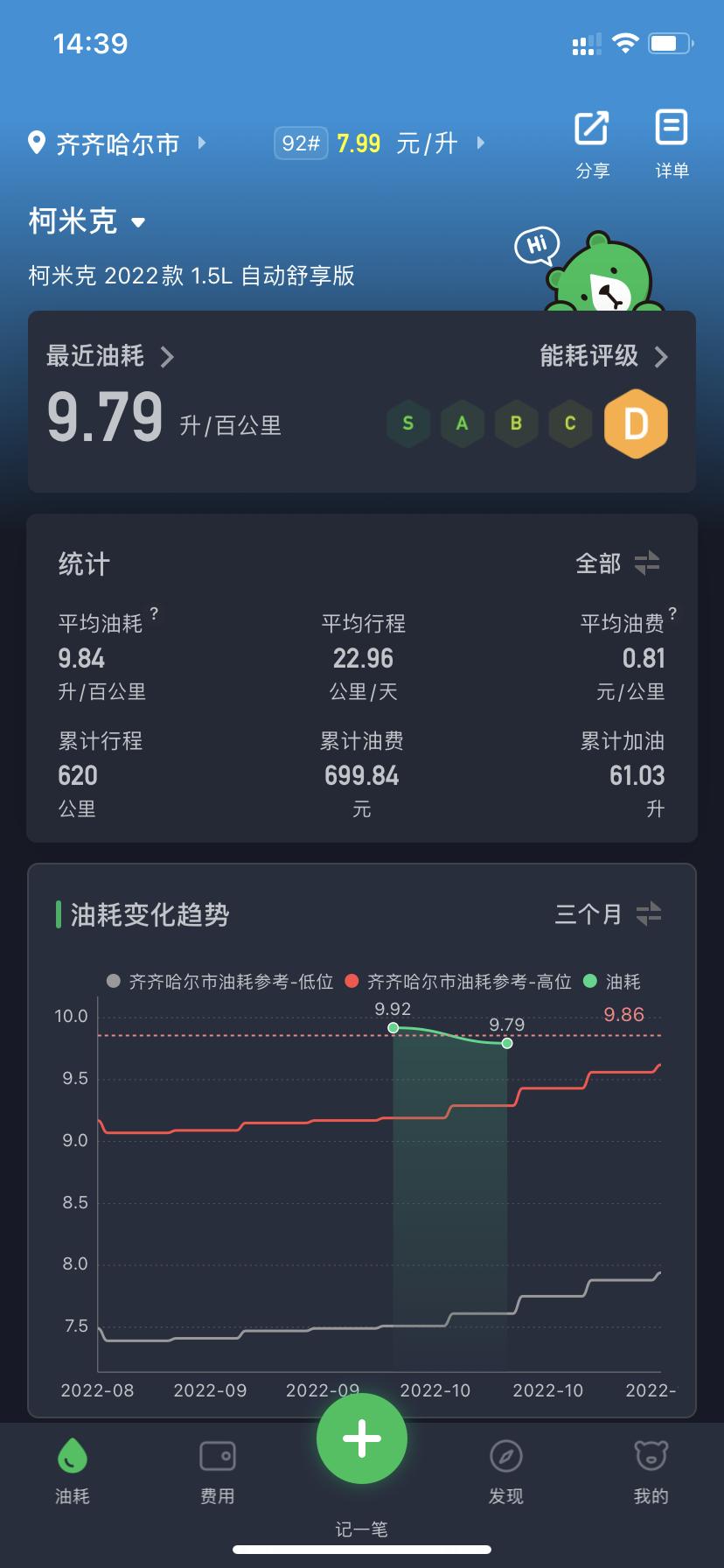 斯柯达柯米克 22款的，这油耗怎么感觉有点高？六七毛的都是怎么开的
