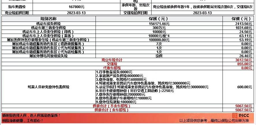 比亚迪宋PLUS DM-i 进入决赛圈了，兄弟们人保和平安哪个划算？有些险种看不懂，左边平安 退完是3580，右边人保退