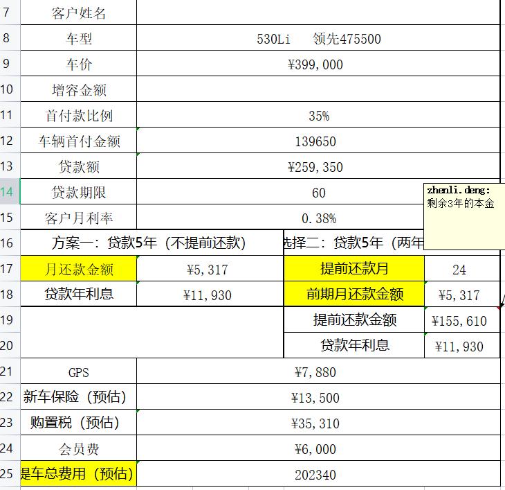 宝马5系 第一次报价 总感觉哪里怪怪的 求指导！