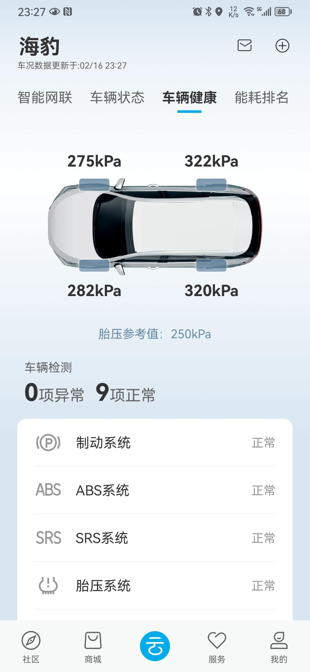 兄弟们，小海豹的胎压是不是有点高了？
