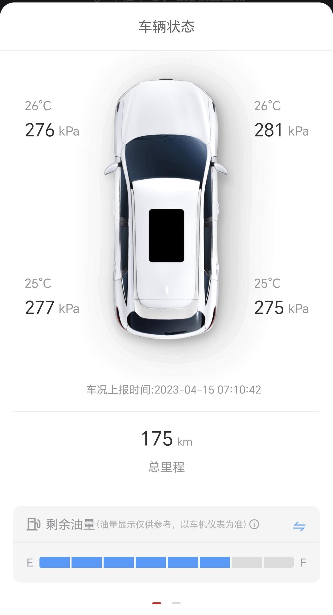 哈弗H6 这样的胎压会不会高了点