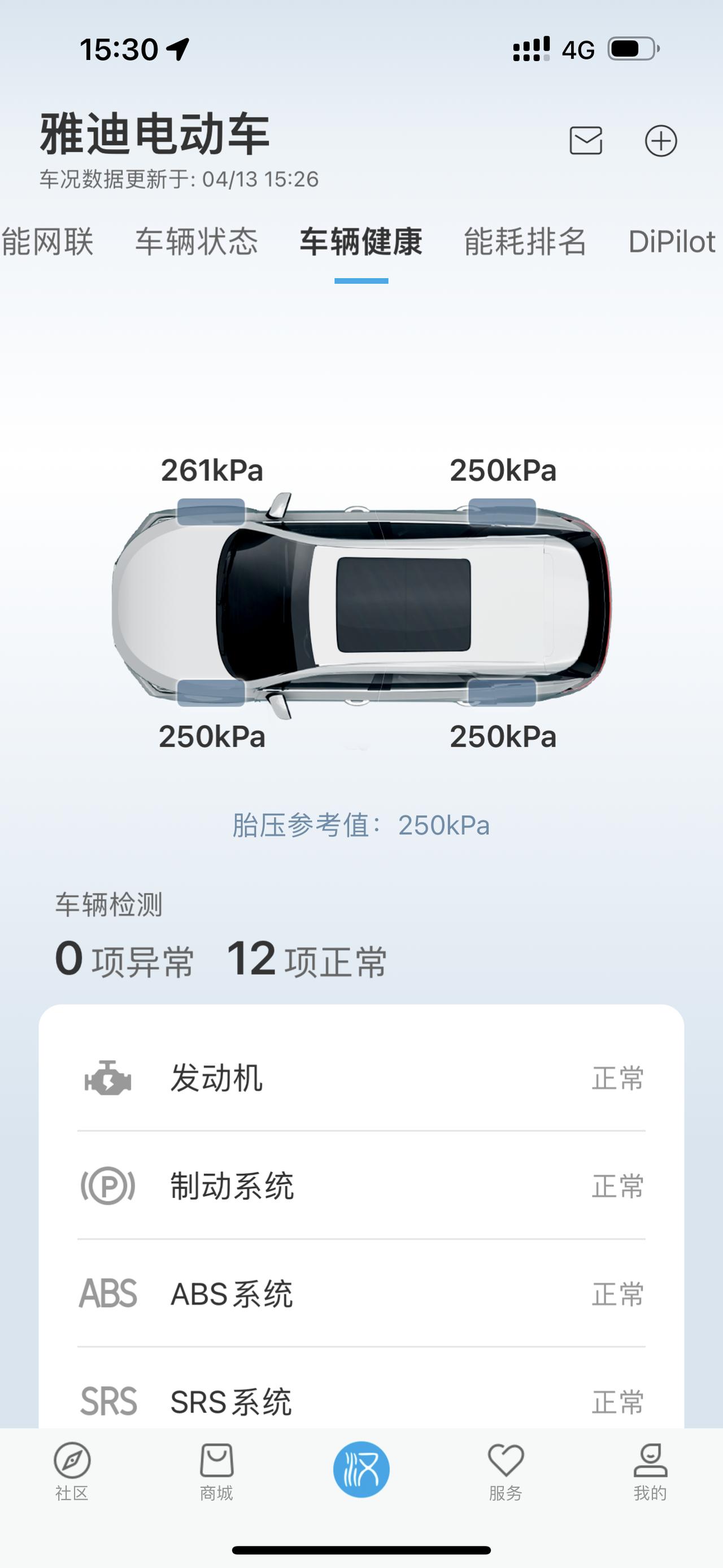 比亚迪汉DM 老哥们，这个胎压正常吗 ？为啥右前轮胎压要高点？