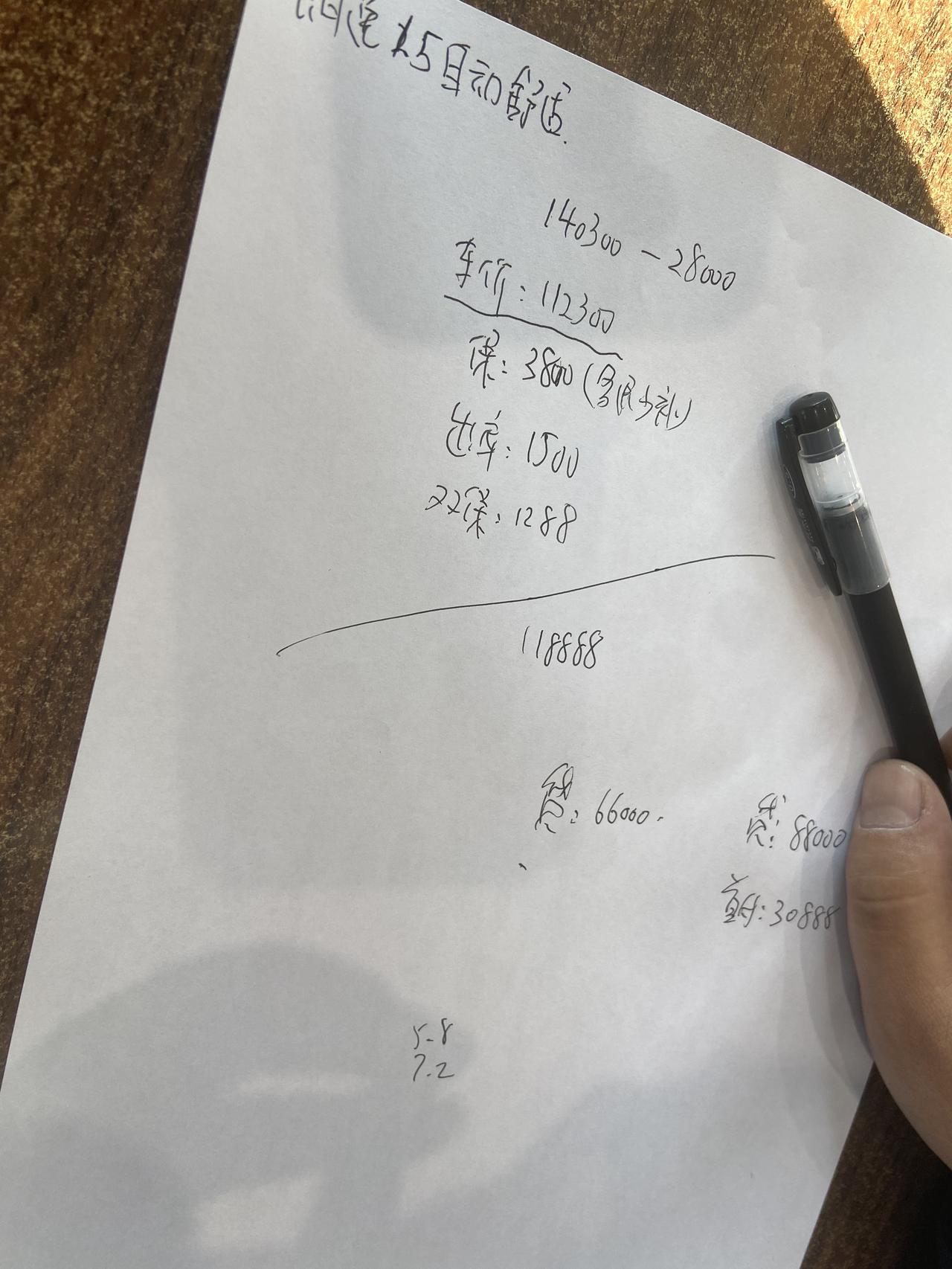 大众朗逸 兄弟们，北京这个价格可以吗