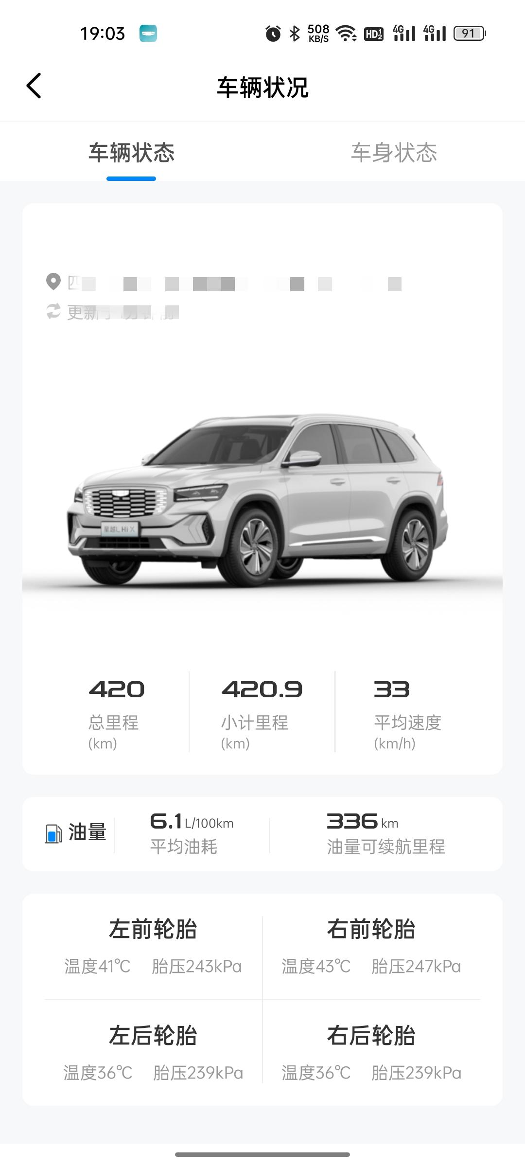 吉利星越L 你们4个  5个油是怎么跑到的哇，我跑就没下过6个油耗，这个车不是越堵越省油哇？