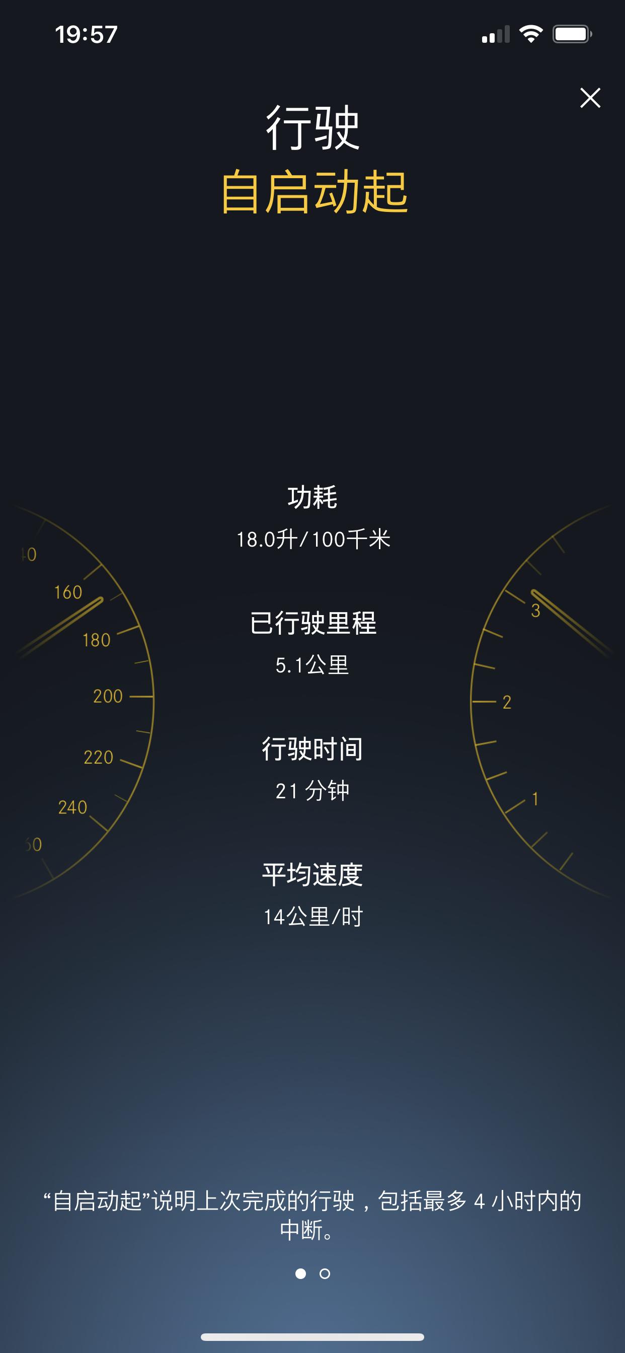 奔驰C级 我这200l的油耗，是不是有点夸张了……不敢相信，你们油耗在什么水平上？