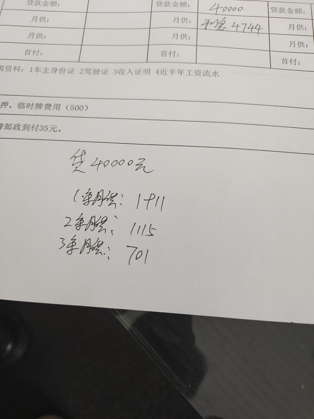 本田思域 燃动153800贷40000，供三年，有没有被割韭菜