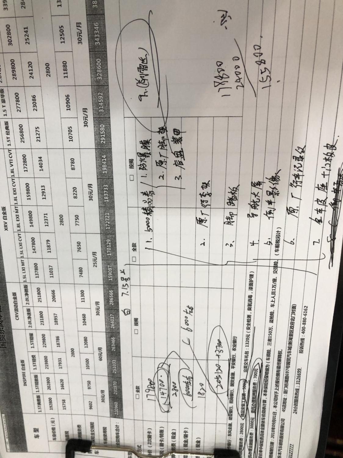 本田CR-V 我想知道，这上面的3700委托代理金融服务费是什么费用？