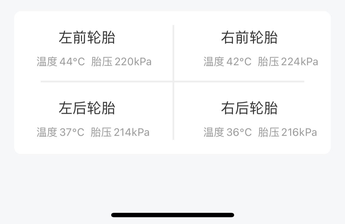 吉利星越L 求问大佬们，这个夏天这个胎压低吗