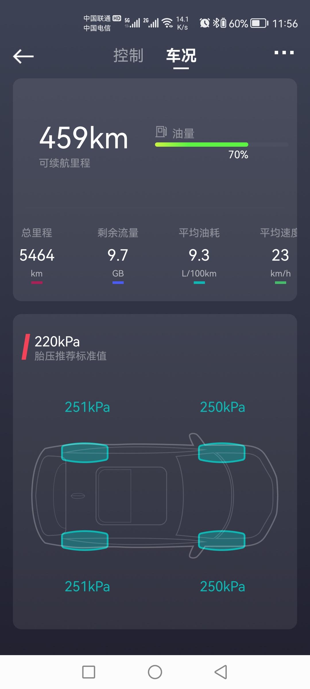 吉利星瑞 开了一段时间，来聊一聊油耗和一些其他问题其余问题我是一个没遇到，我车上放一瓶水的声音比什么邮箱声音响多了。也没