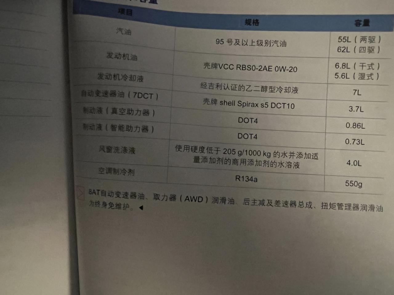 吉利星越L 是不是8AT的变速箱油终身不用换？今天看用户手册，有这一条，到底是真的还是假的啊？？
