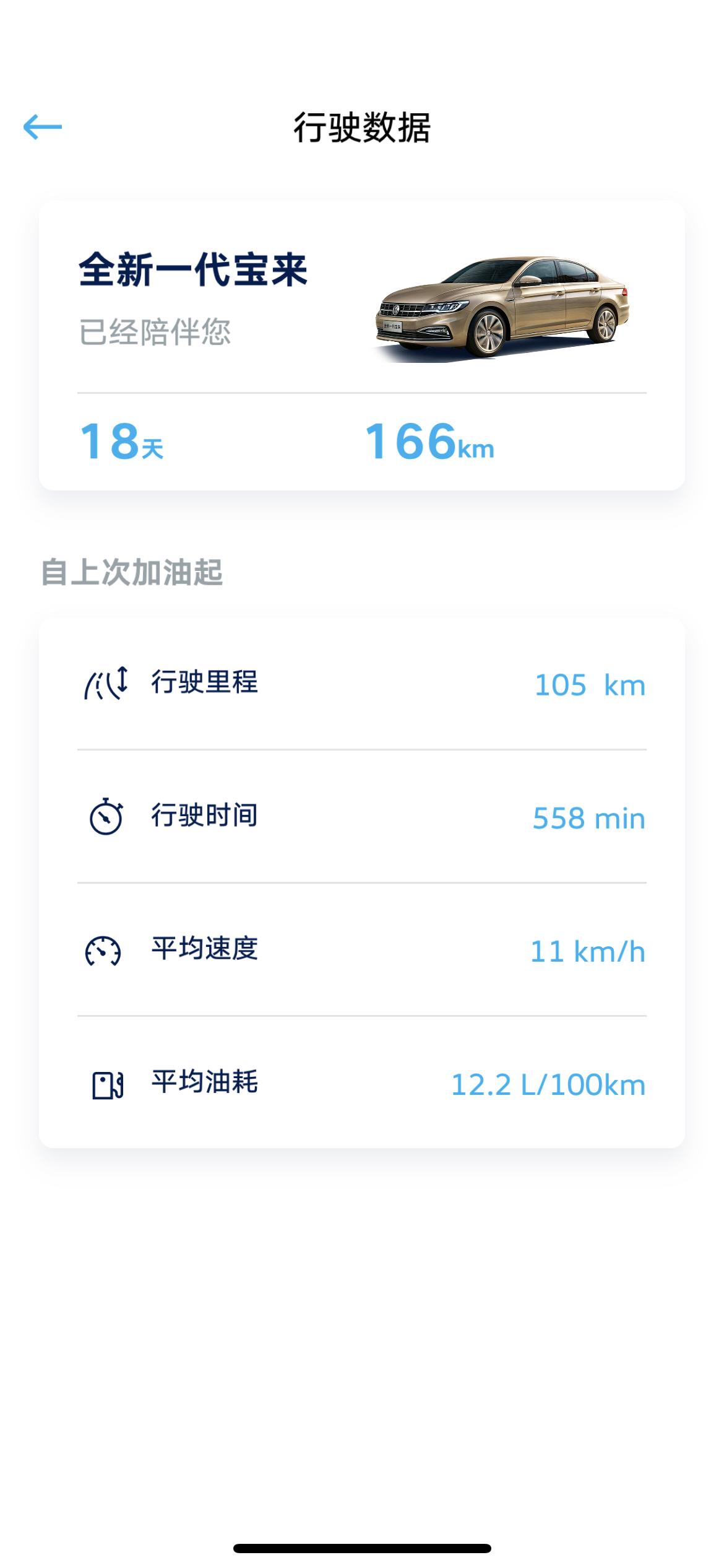 请问各位宝来车主，我这油耗正常么？提车半个月，加油后来了100多公里，12个油耗？是不是有点太高了？我开车比较佛系，没有