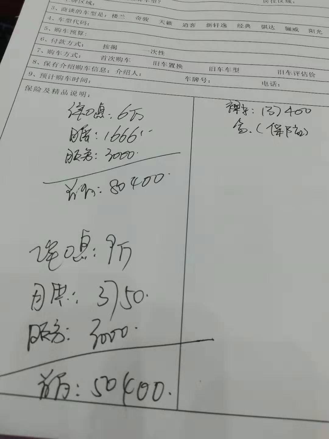 日产轩逸 悦享版！这价钱是不是贵了点？