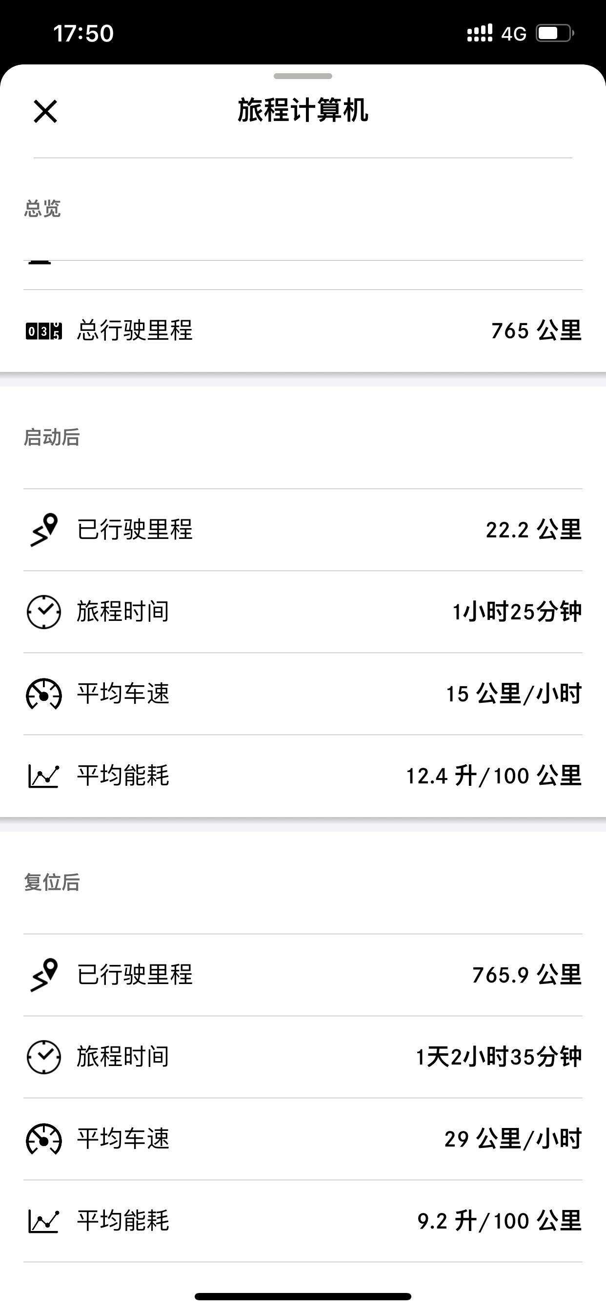 奔驰C级 为什么1.5T 油耗还这么高