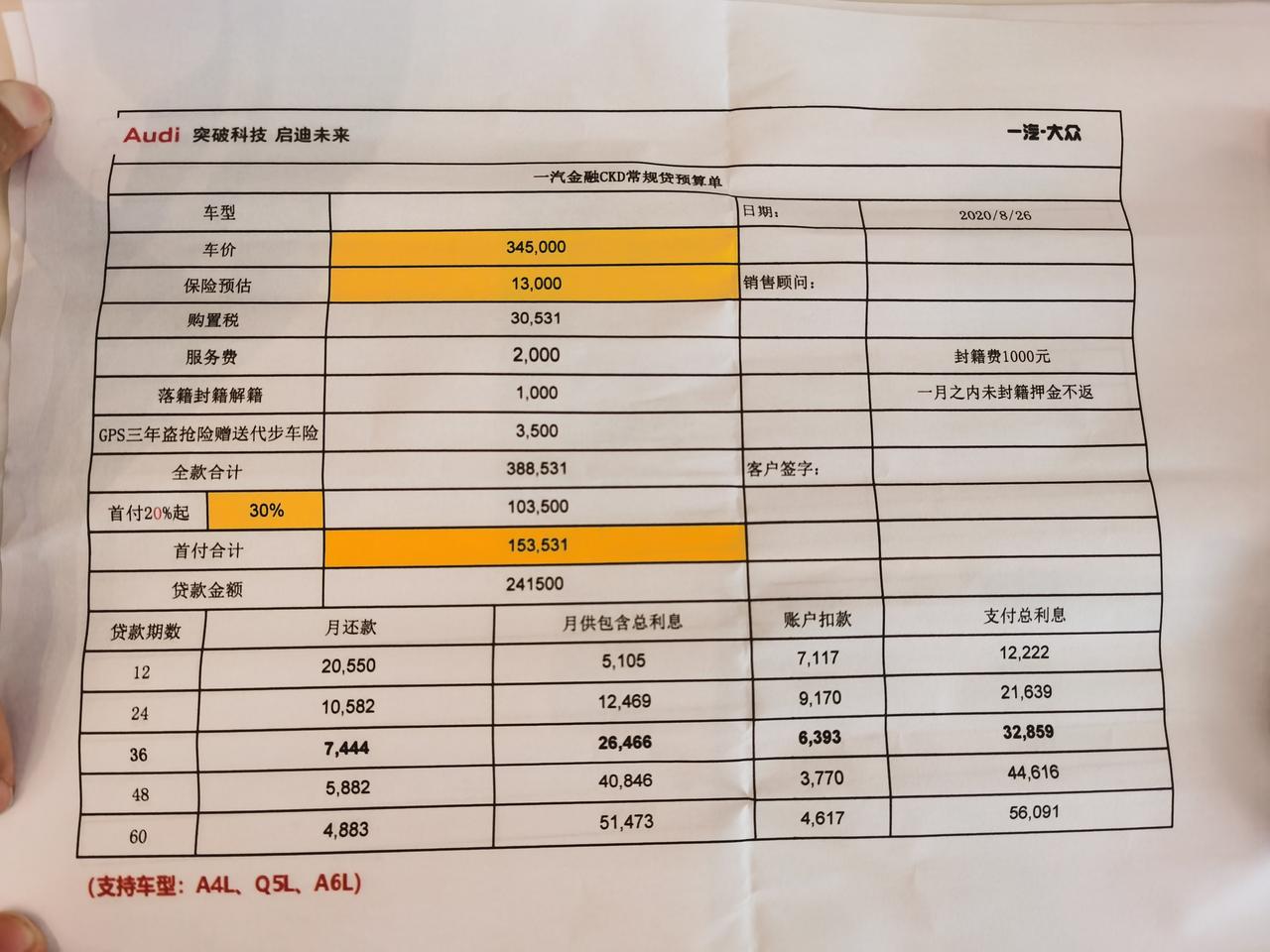 奥迪A6L 兄弟们A6L丐版和四驱版差距有多大？quattro体验怎么样？本来预算34c  今天下午看完C以后去了对面奥