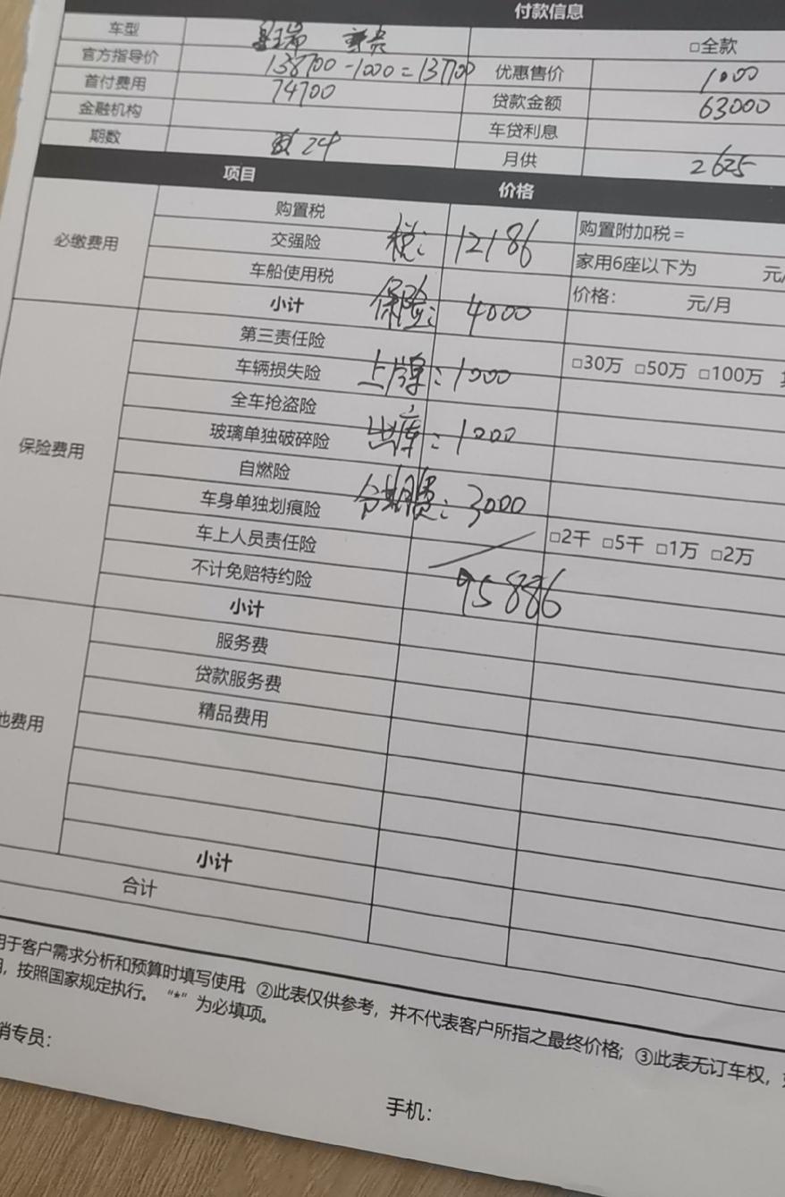 吉利星瑞 怎么砍价啊，实在砍不来
