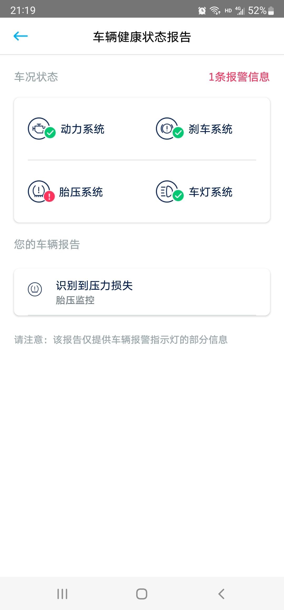 7月29号提的宝来1.4T尊行版，今天上高速开到一半的时候仪表盘上就提示胎压异常，到服务区检查了一下轮胎都没问题就通过中