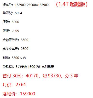 大众速腾 有没有温州的，这是4S店报的价，有没有更高的了