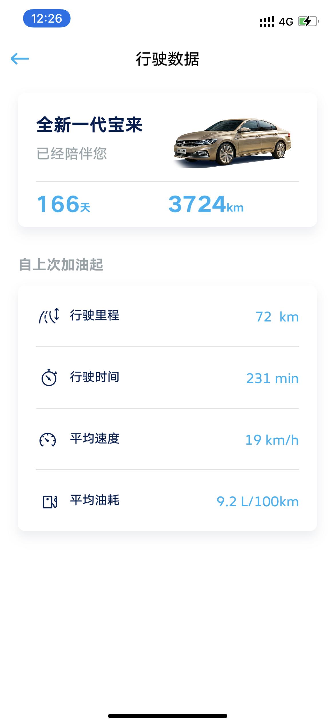 大众宝来 怎么感觉我油耗好高啊