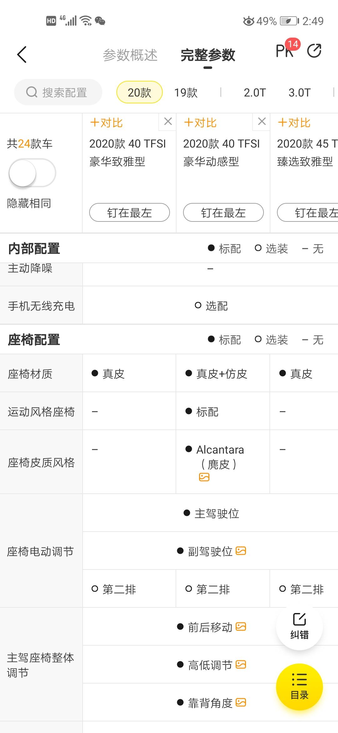 奥迪A6L 兄弟们我问一下，这个座椅材质是真皮好还是真皮+仿皮好？
