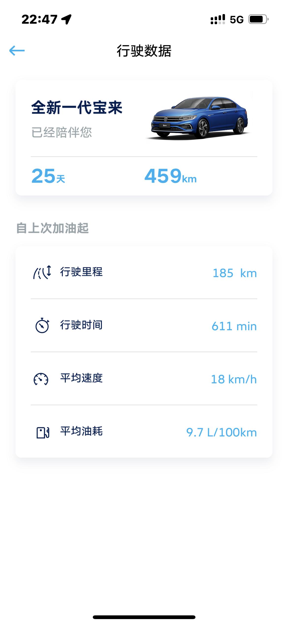 大众宝来 有没有23款1.2T车友，出来聊聊油耗，不知道是因为新车还是咋回事，这油耗有点慌了……