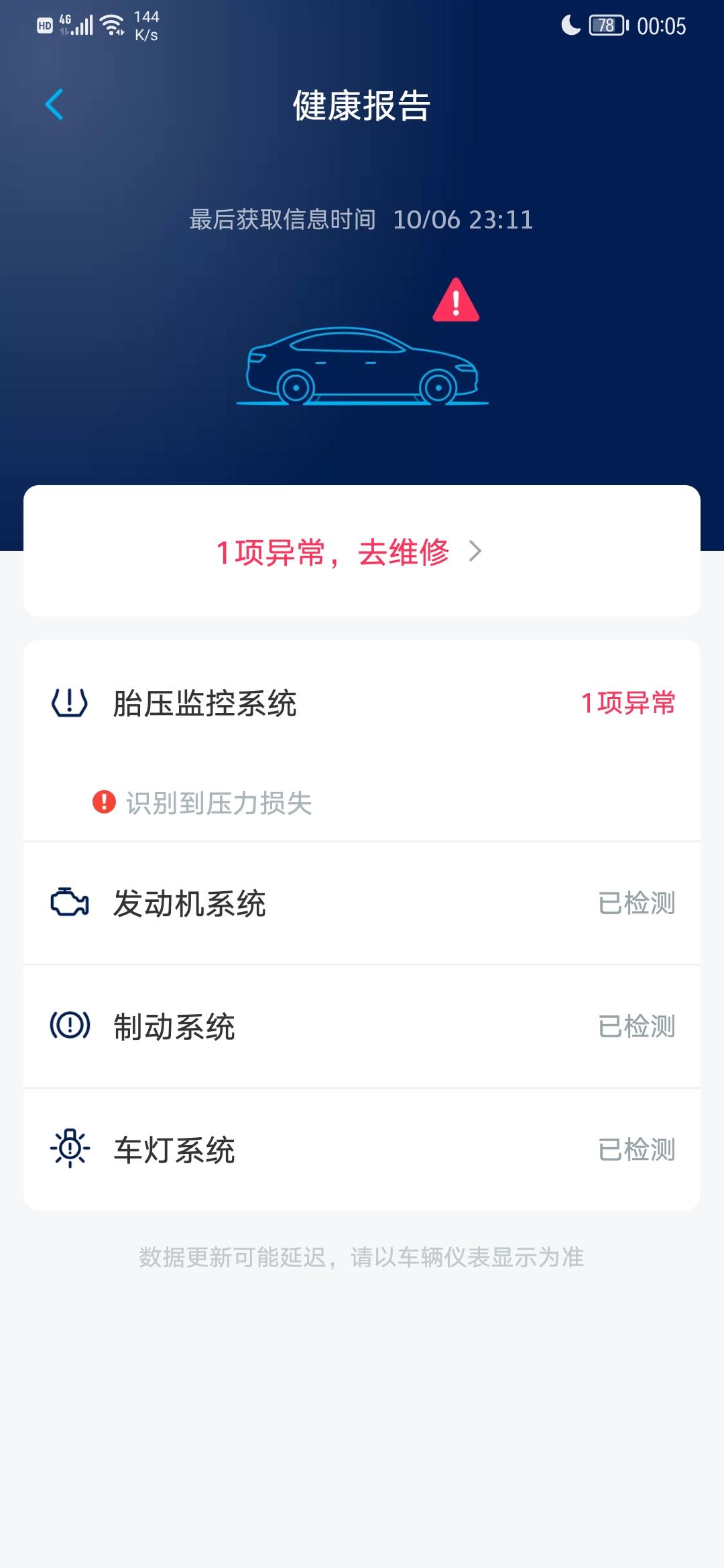大众帕萨特 胎压监测报警了，充过气后，车机里面重置好状态了，为啥app上还显示异常呢？