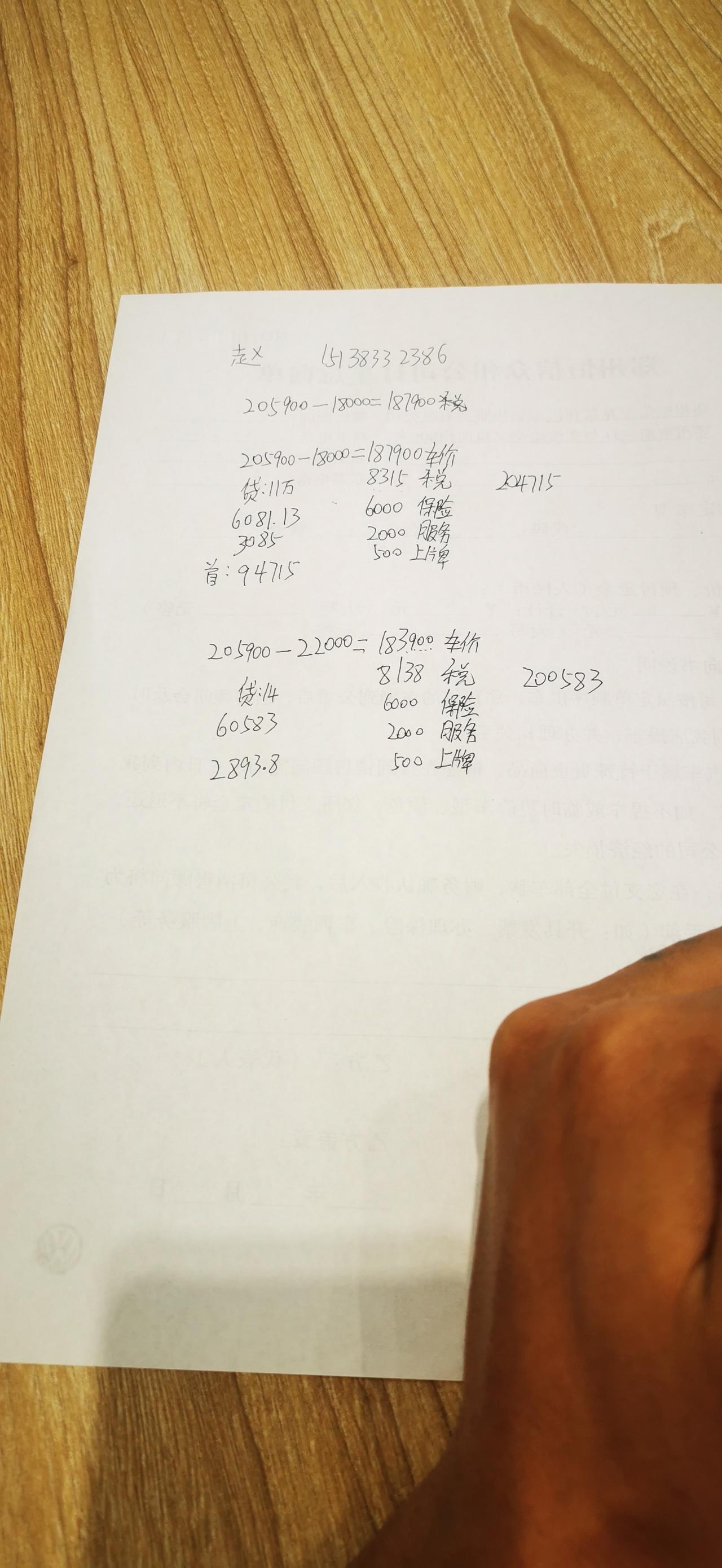 大众帕萨特 郑州23款这个价格略高了吧友友们