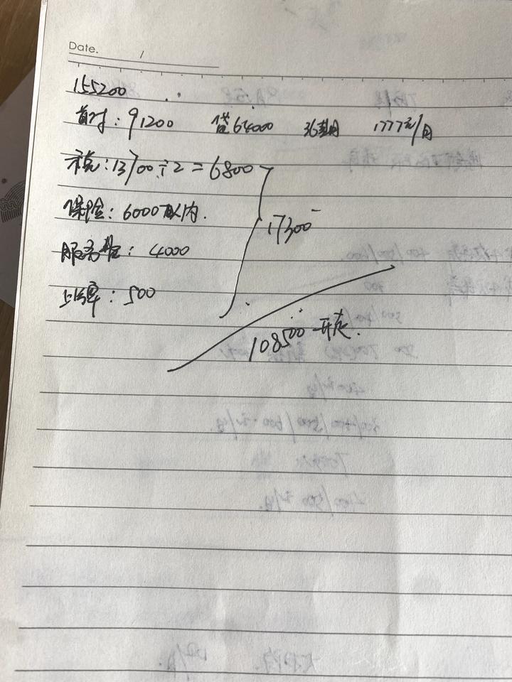 吉利星越L 这价格报的，怎么砍，落地17.2了。