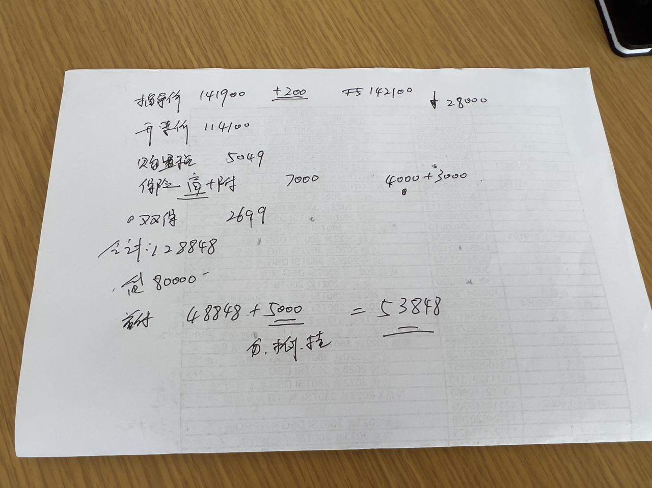 西安宝来这个价格落地合适么