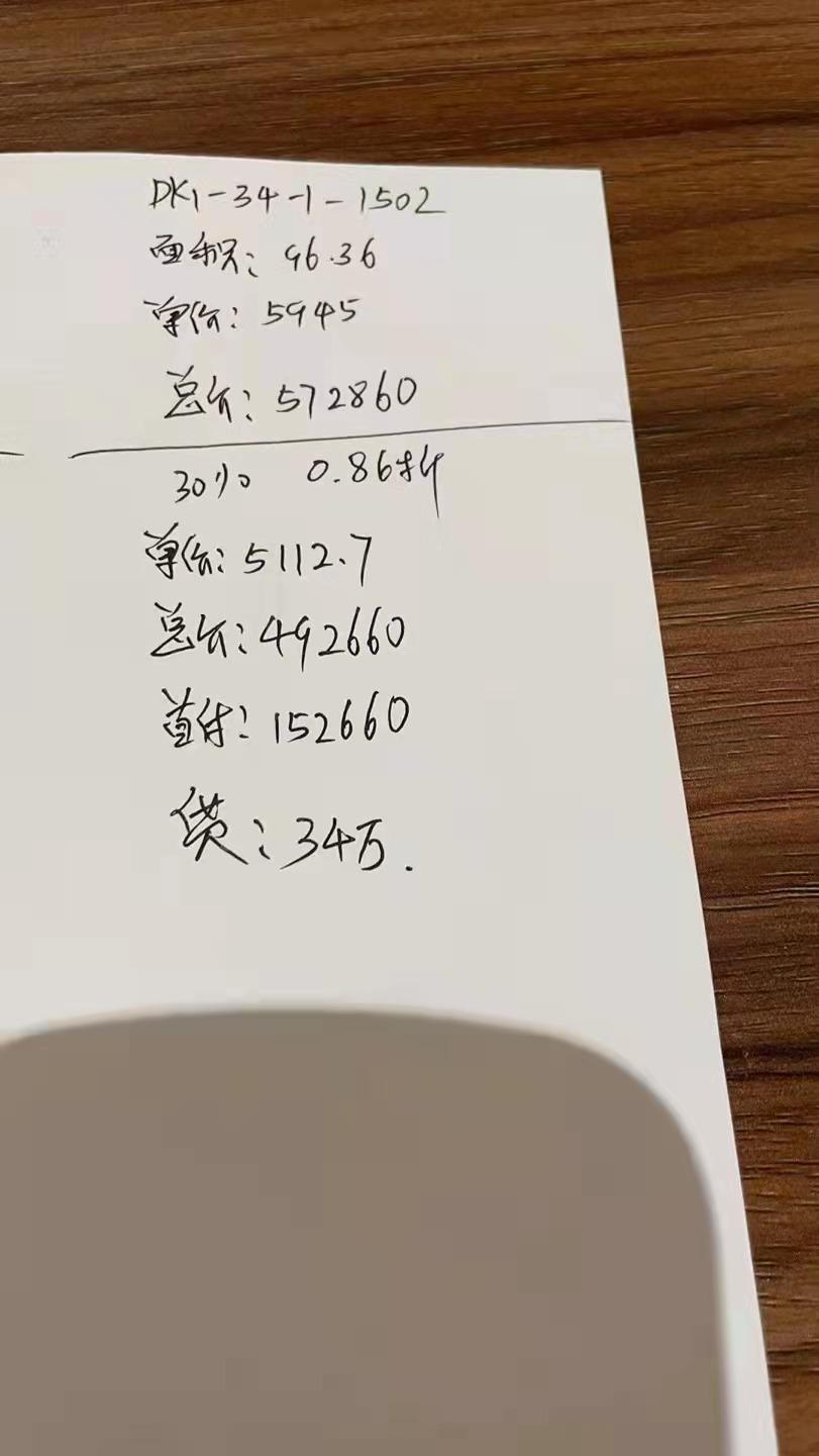 领克03 \u0000本人22岁。厨师。月薪5700。平时比较节省。因为工作原因。 包吃包住。一年能存5到6万。 目前存