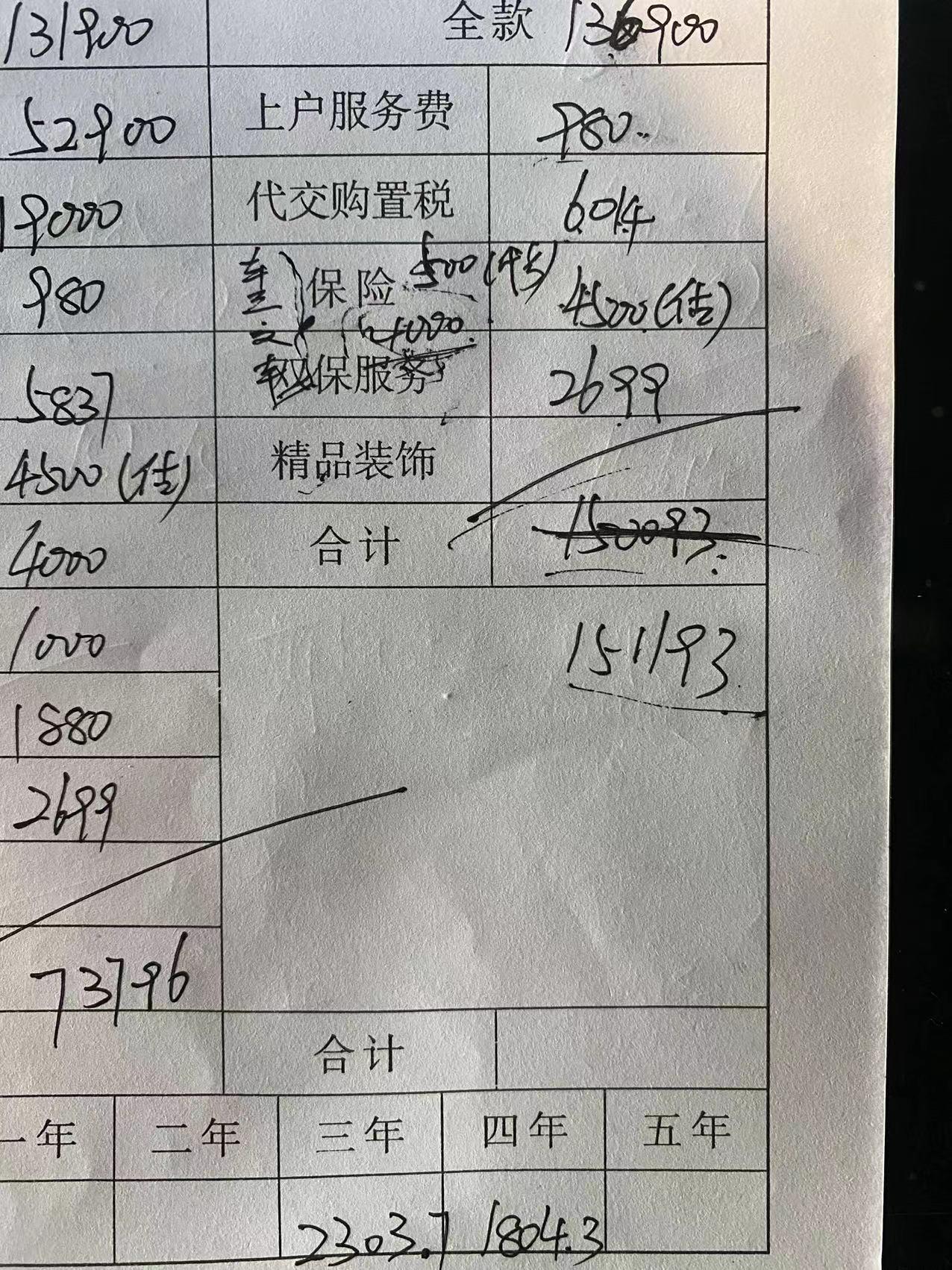 您好，这是4s店给的23款速腾超越版1.4t报价单，坐标山西临汾，想问一下谈到多少合适
