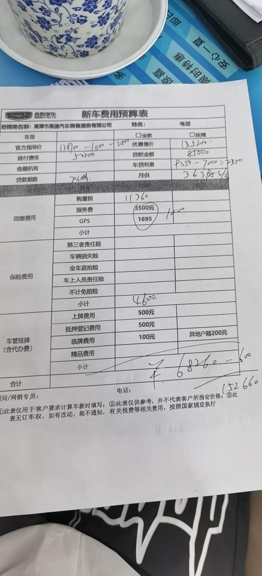 吉利星瑞 兄弟们，这个价格怎么样，高不