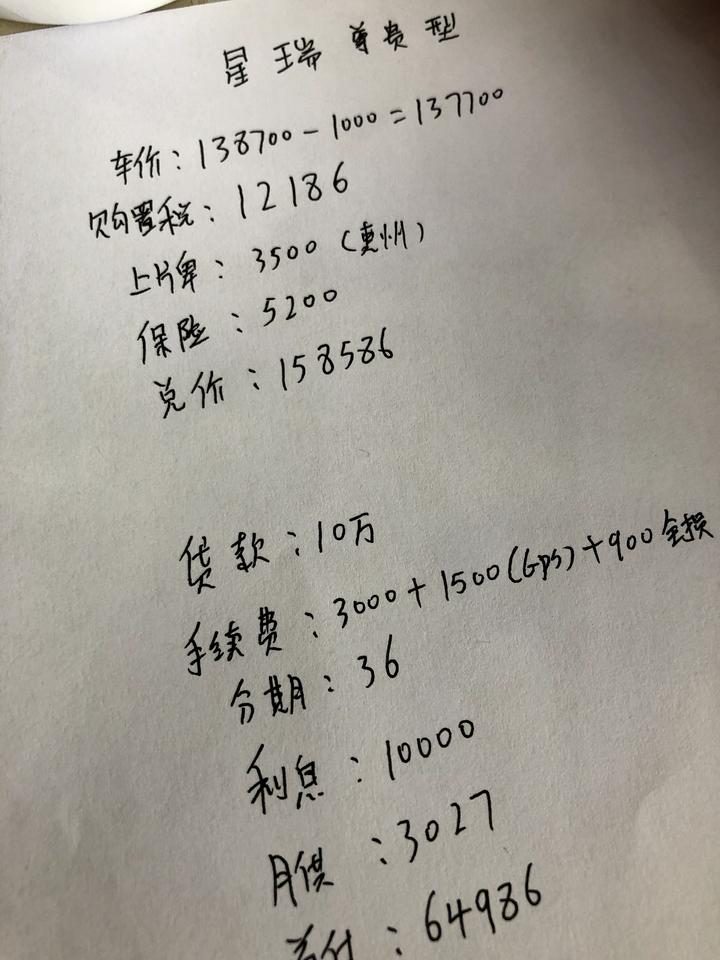 第二次去算价格，居然比第一次还高出不少。转身直接走了。各位大佬们，广州 星瑞尊贵版 贷款多少落地合适？
