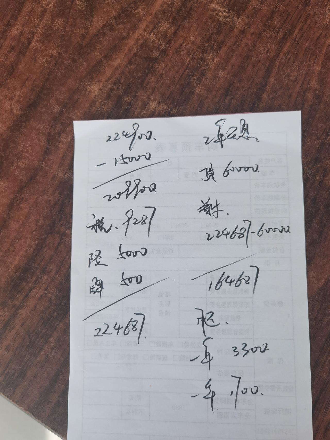 大众帕萨特 哥哥们贵不贵  23款330星空版的2.0的第一次买希望给些指导