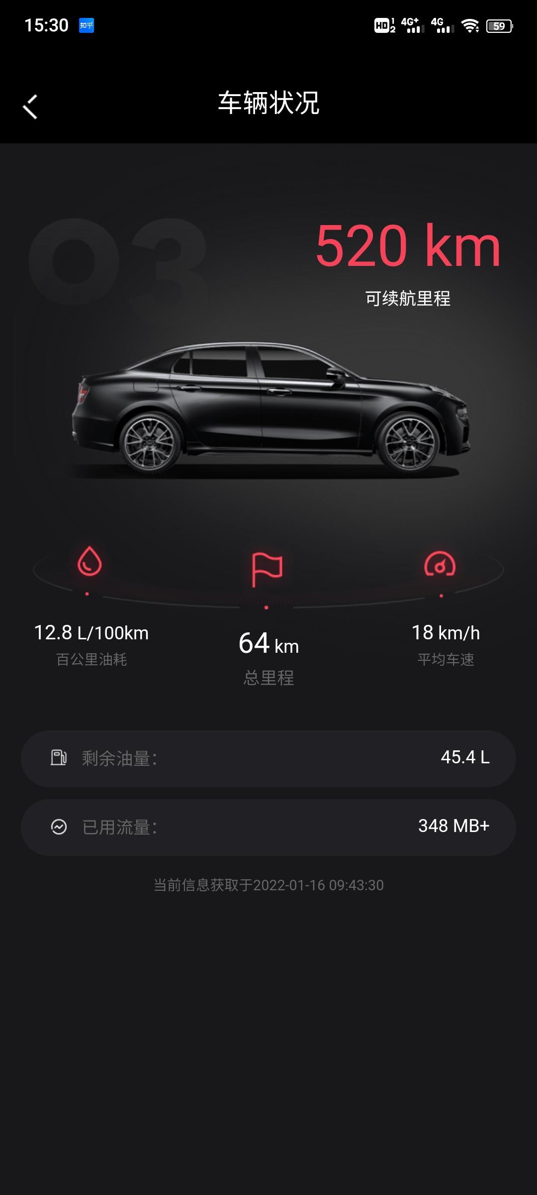 领克03 想请教一下老司机们，03劲pro磨合期要多久油耗才能下来呀