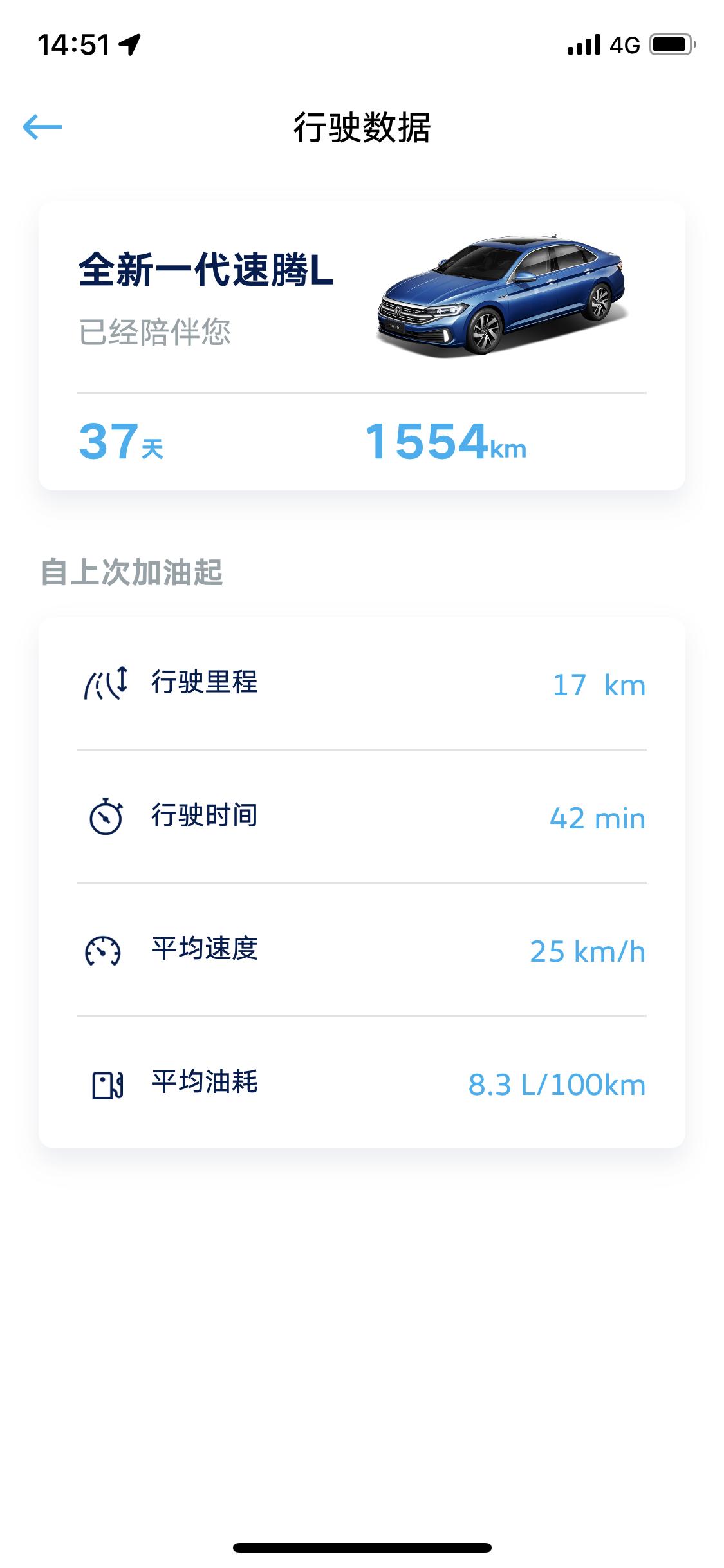 大众速腾 问一下兄弟们，新提车刚加满油显示续航800公里，然后回来就跑了大概二十公里左右啊，看续航还显示720，是有故障