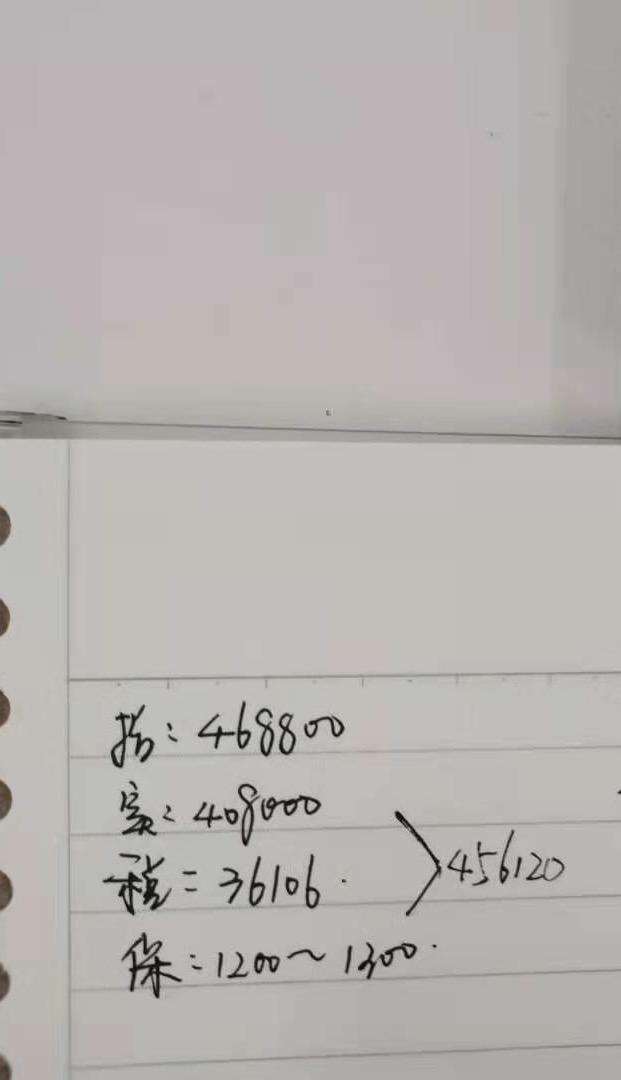 奥迪A6L 哈尔滨45四驱动感价格， 大家觉得怎么样？问了3家4s店都是这个价格。