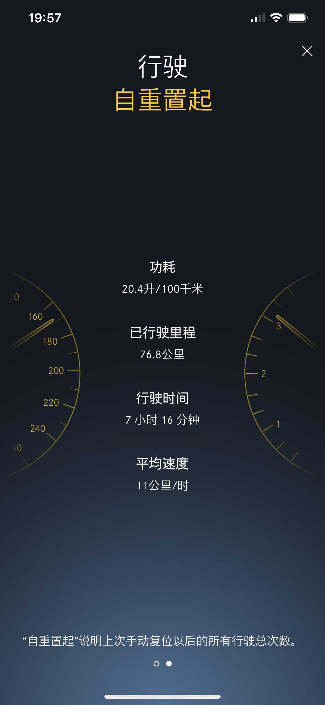 奔驰C级 我这200l的油耗，是不是有点夸张了……不敢相信，你们油耗在什么水平上？