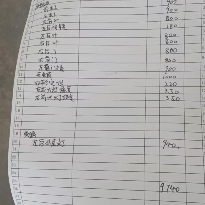 大众速腾 这个价格维修，贵吗？求答