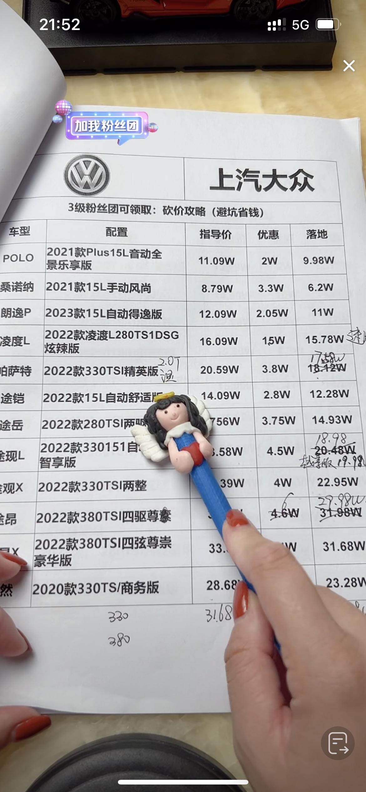 大众帕萨特 有在这里买车的吗，可信吗，便宜好多